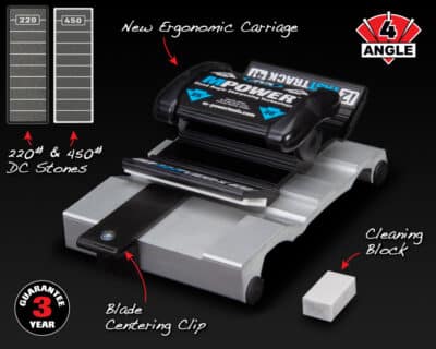 FASTTRACK Kit Included